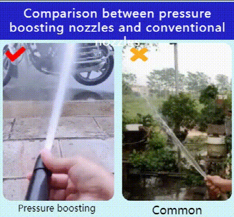 High Pressure Metal Brass Adjustable Nozzle